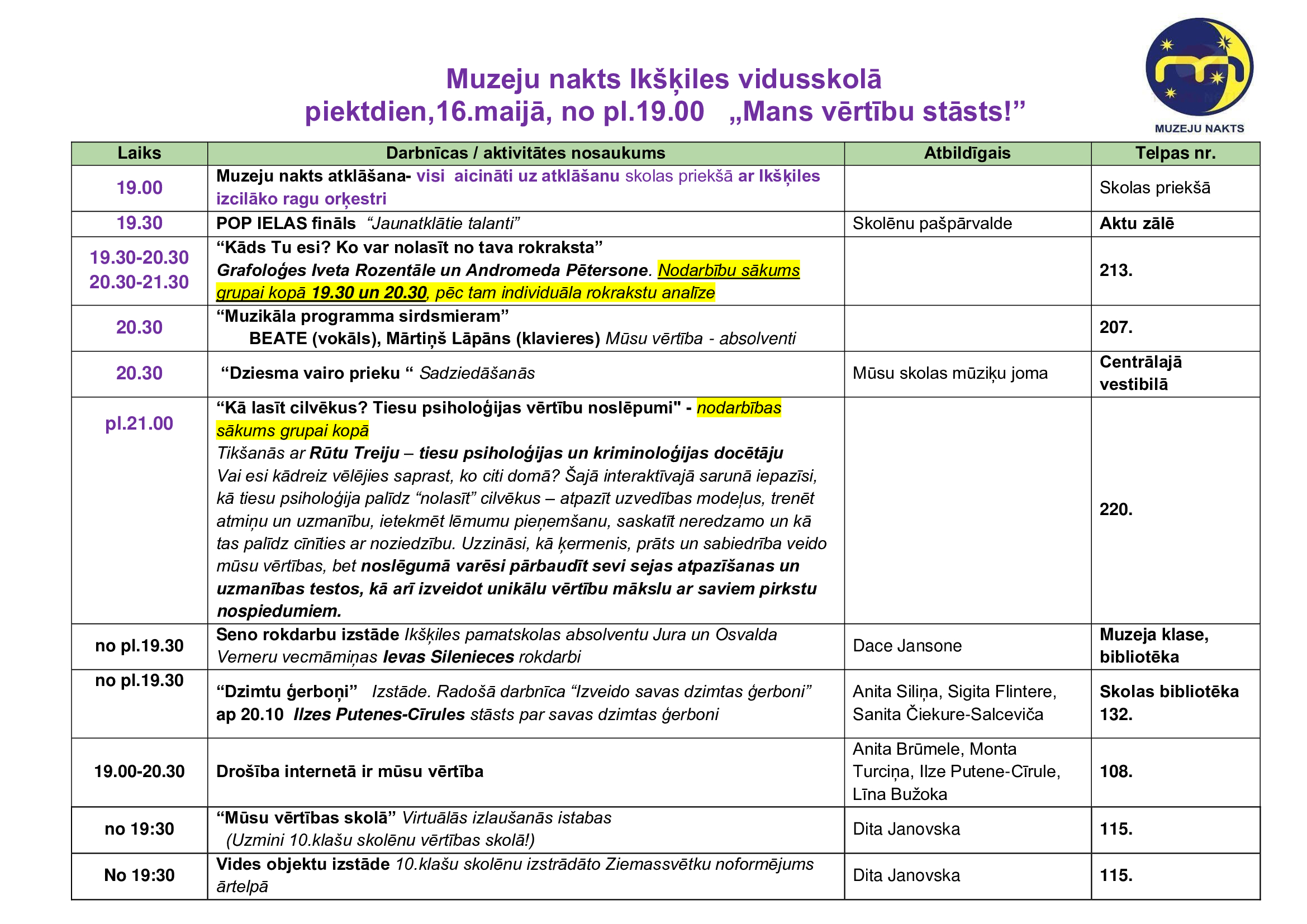 Muzeju nakts